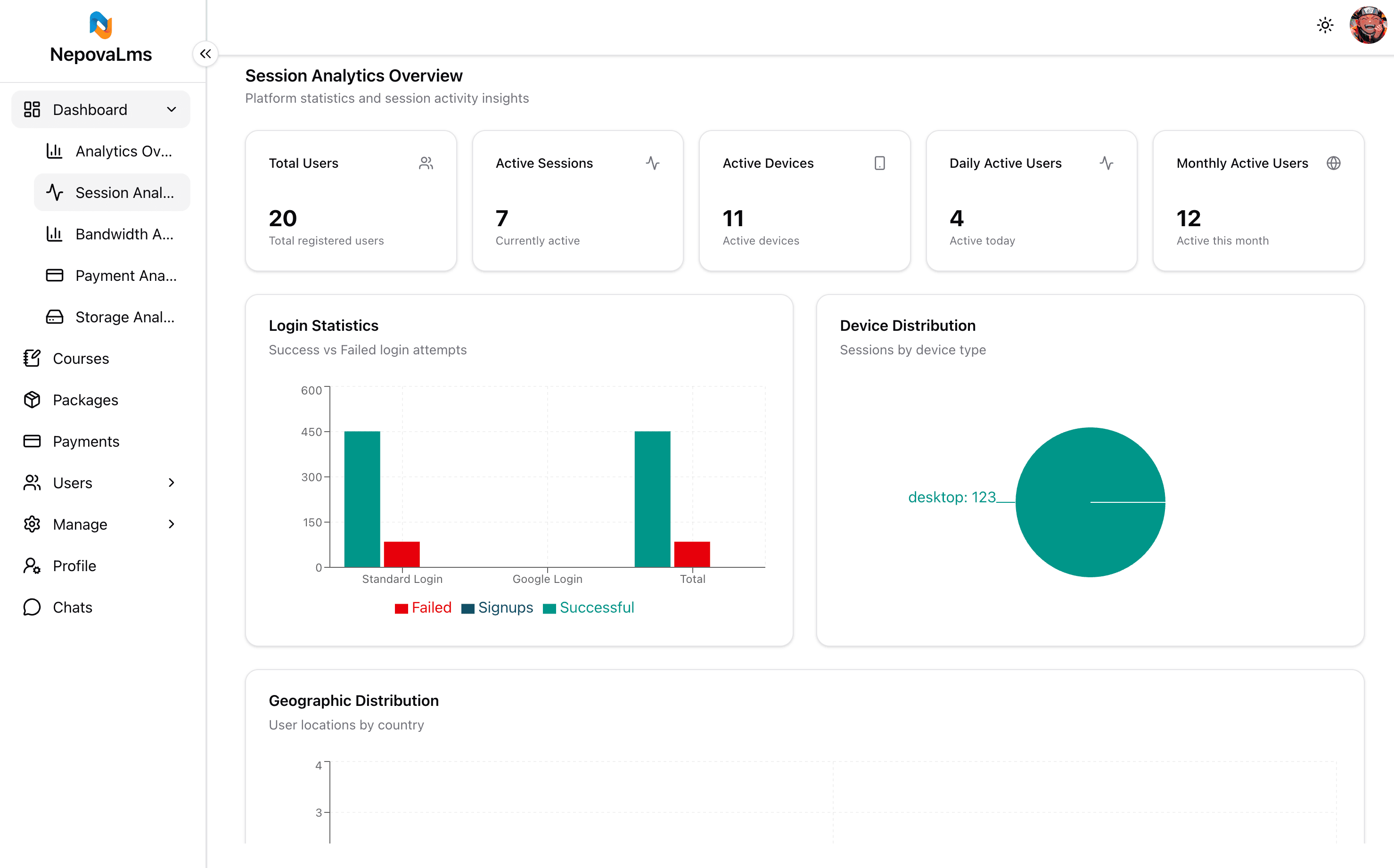 Nepova LMS - Admin Analytics Interface (Learning Management System in Nepal)