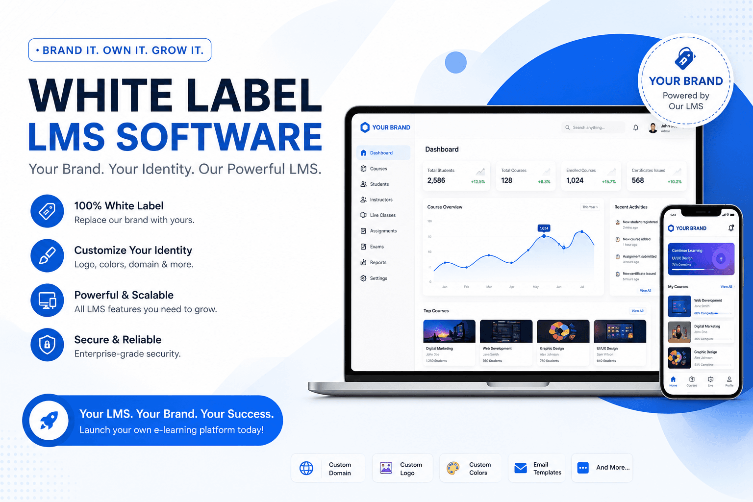White Label LMS Platform